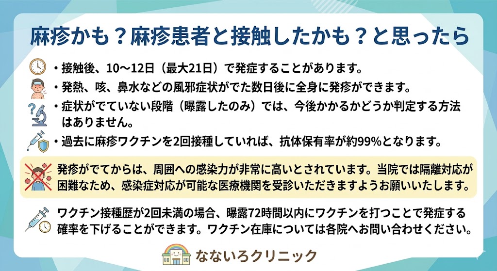 麻疹かも？麻疹患者と接触したかも？と思ったら